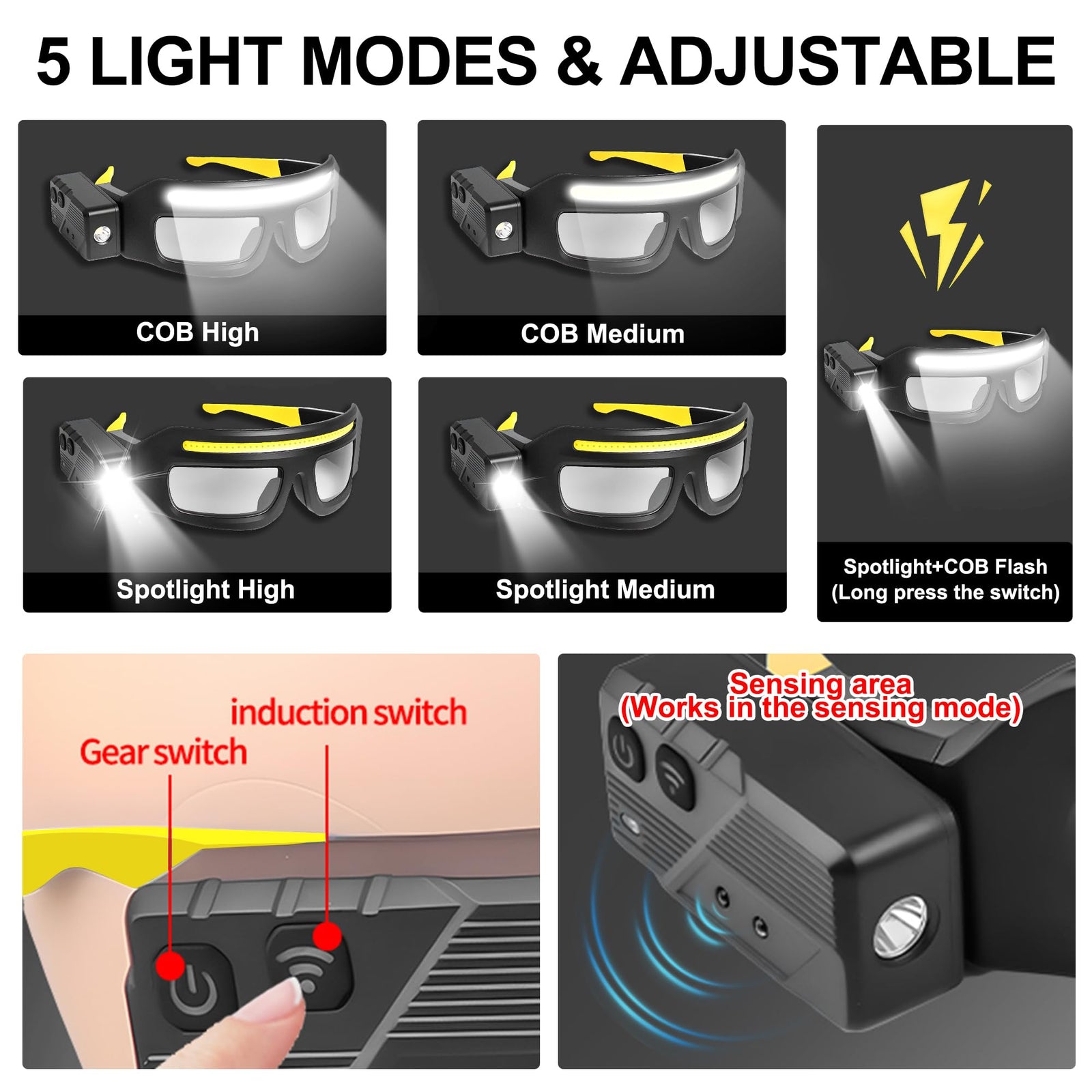 Rechargeable LED Headlamp - Safety Glasses with Light - Reading Lamp - Flashlight - Work Glasses - Walking Light Running - DIY Gift for Men - Glasses with Light - Night Glasses - Camping Lamp - Fishing - USB Rechargeable Headlamp - Black - 1 Piece