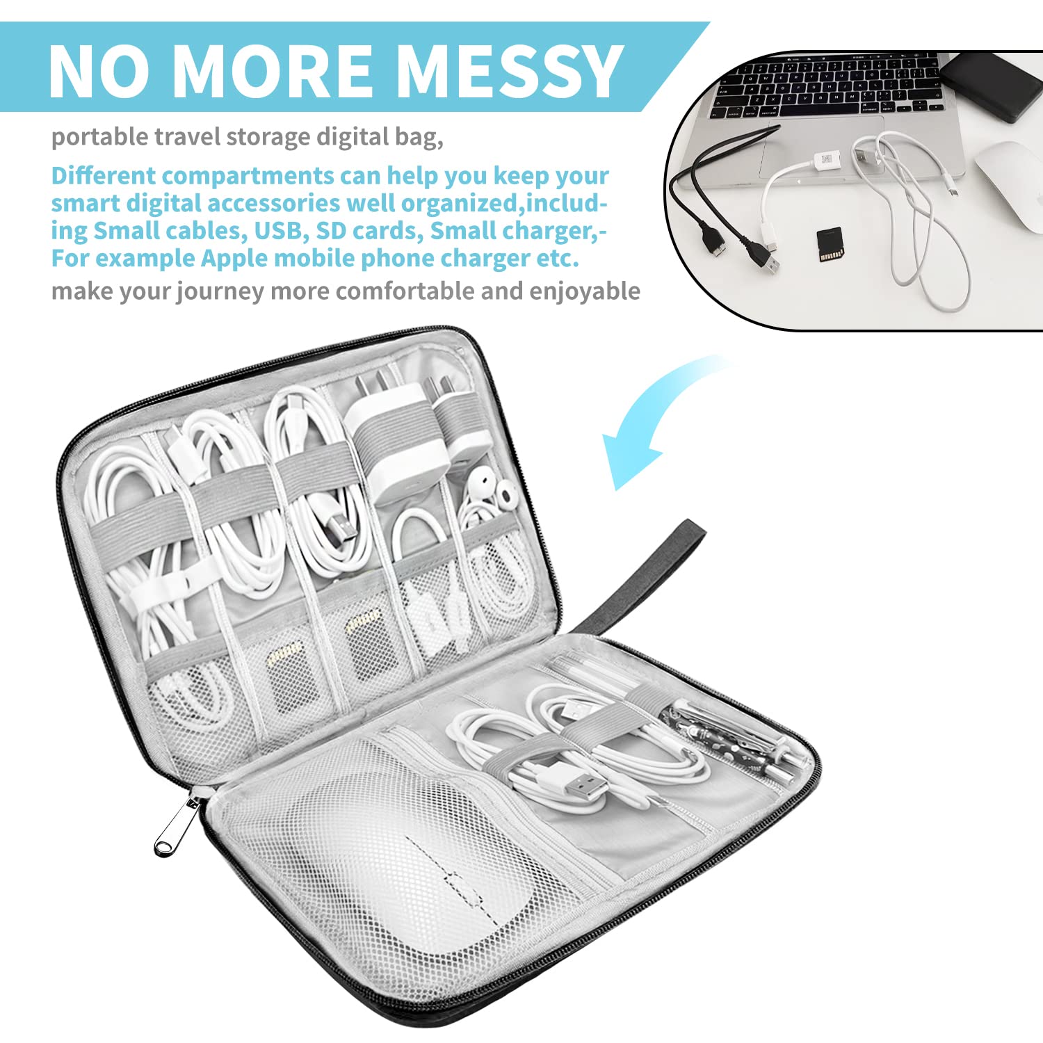 Cable Organizer - Electronics Organizer - Travel Bag - Cable Bag - Storage Bag - Charger - Power Bank - USB Stick - SD Card - Travel Accessories - Holiday - Office - Water-Repellent - Cable Management - Black - 1 Piece (Excluding Accessories)