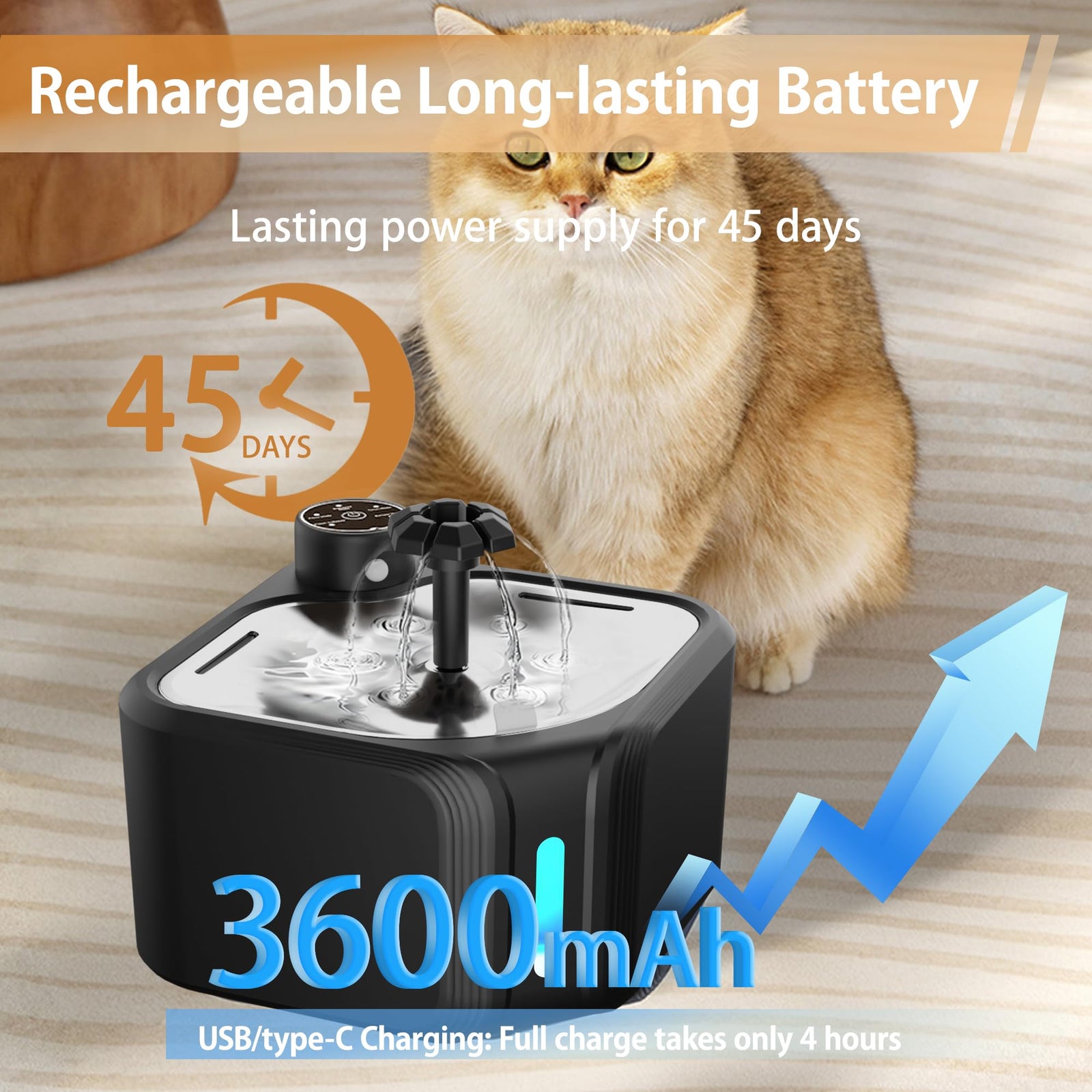 Cat Drinking Fountain - Water Fountain - Dog Drinking Bowl - Automatic Drinking Bowl - Cat Fountain - Dog Fountain - Water Dispenser - Whisper-Quiet - Includes 8 Filters - LED Lighting - Water Bowl - Pet Accessories - 2.8 Liters - White - 1 Piece