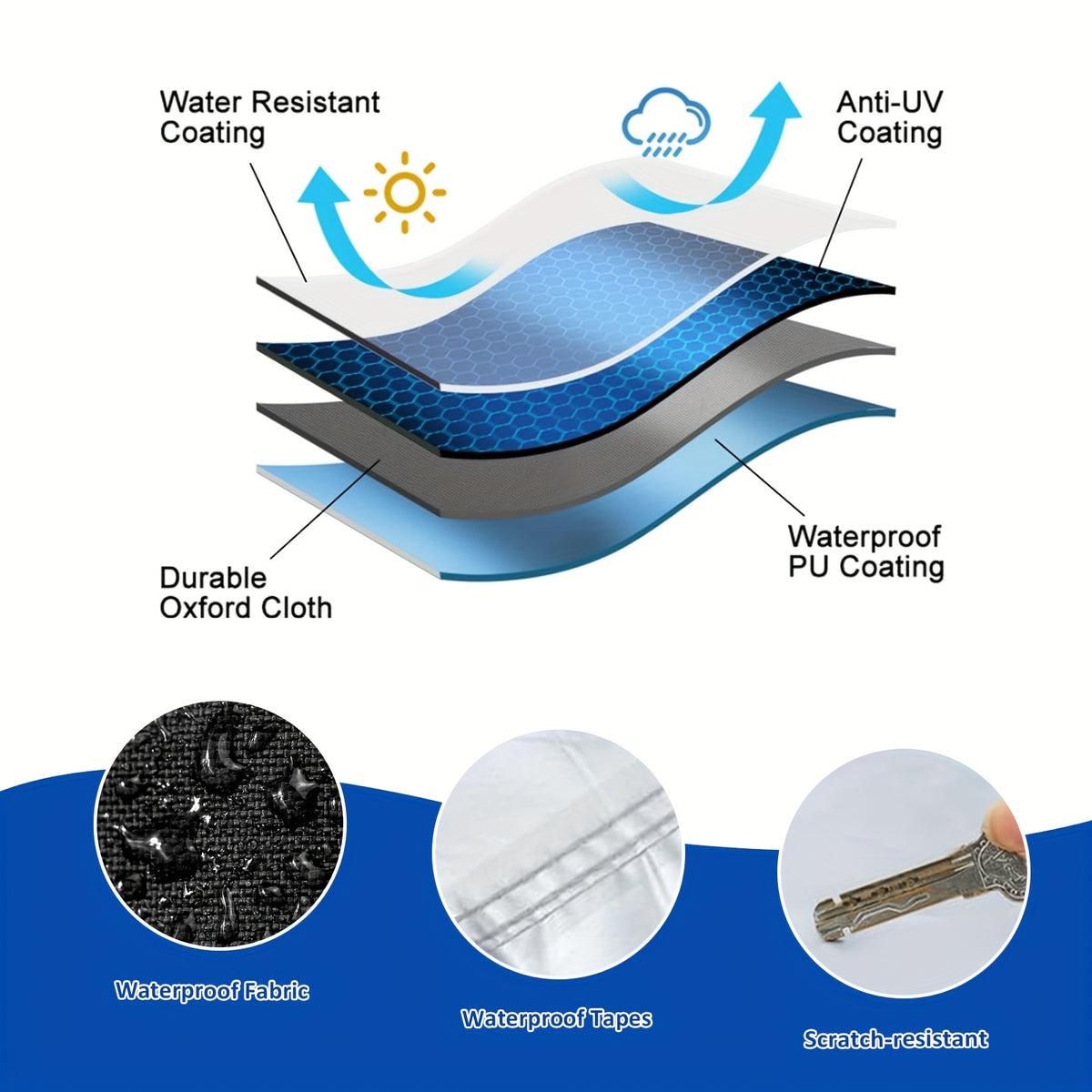 Trailerable Boat Cover – Heavy Duty Waterproof Tarp with Storage Bag, Designed for V-Hull, Fish & Ski, Runabout, Bass & Fishing Boats,17-20FTBlack