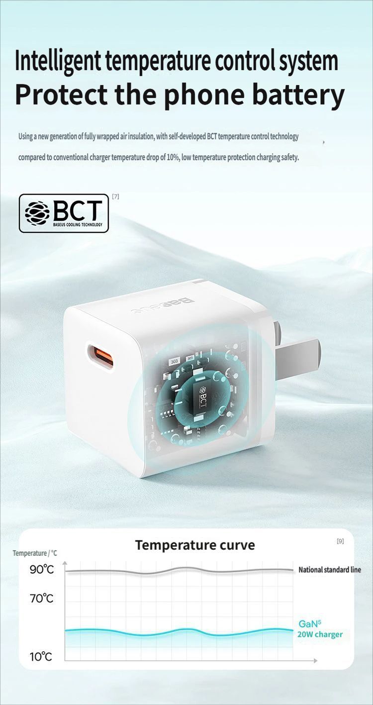 Baseus GaN5 Fast charging charger mini 1C 20W-Black