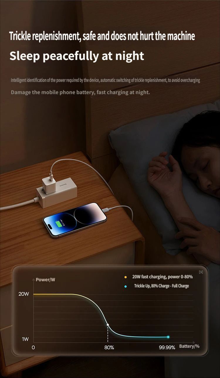 Baseus GaN5 Fast charging charger mini 1C 20W-Blue