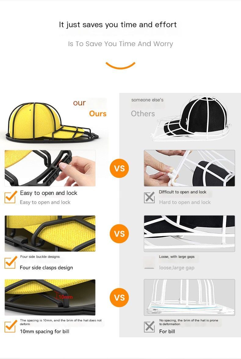Hat protection frame-Yellow