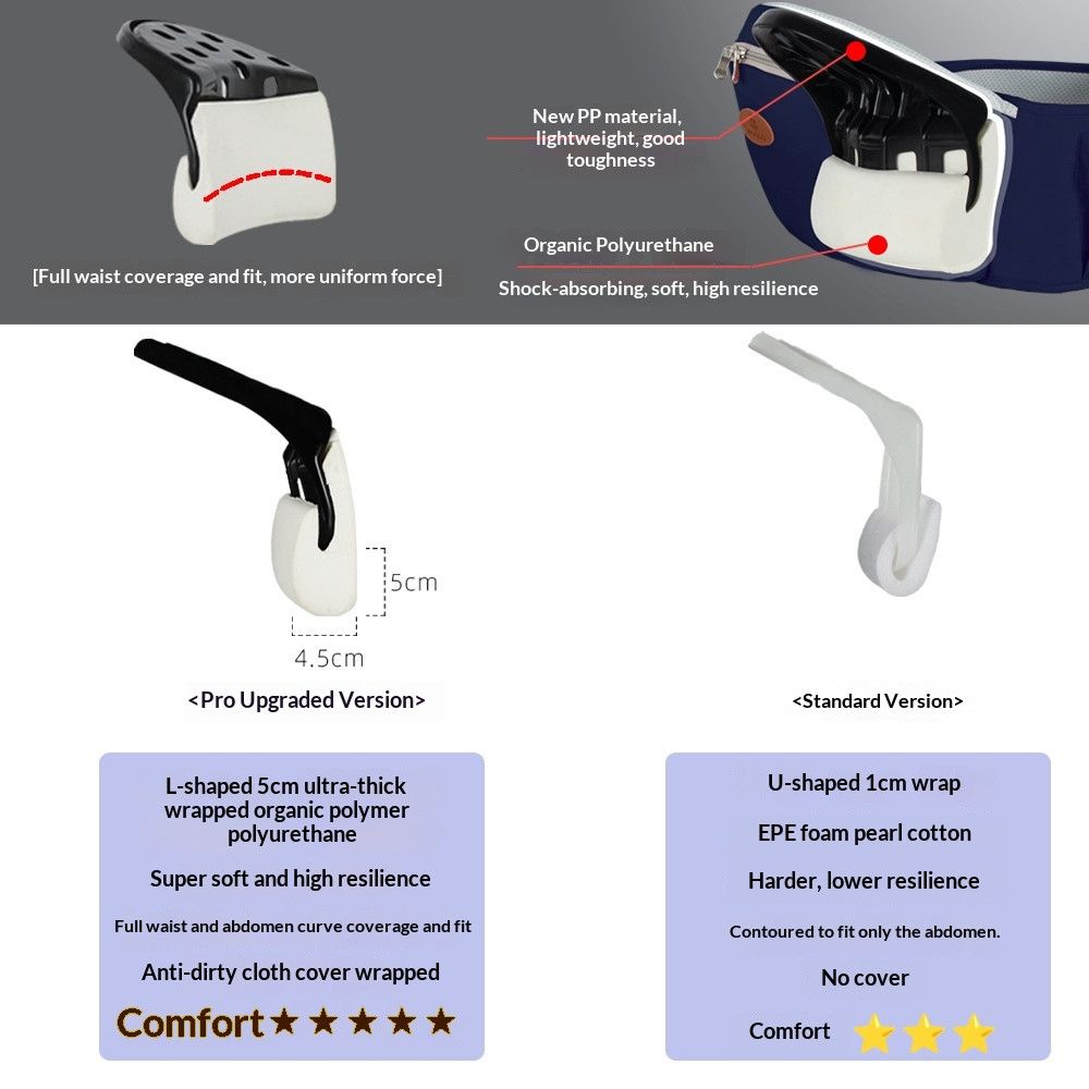 NavyBlue(SeatCushionUpgradedwith5cmL-ShapedFoam)