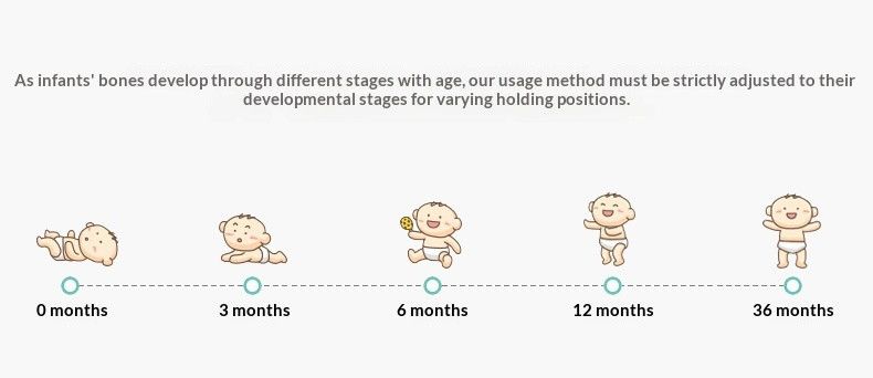 NavyBlue(SeatCushionUpgradedwith5cmL-ShapedFoam)