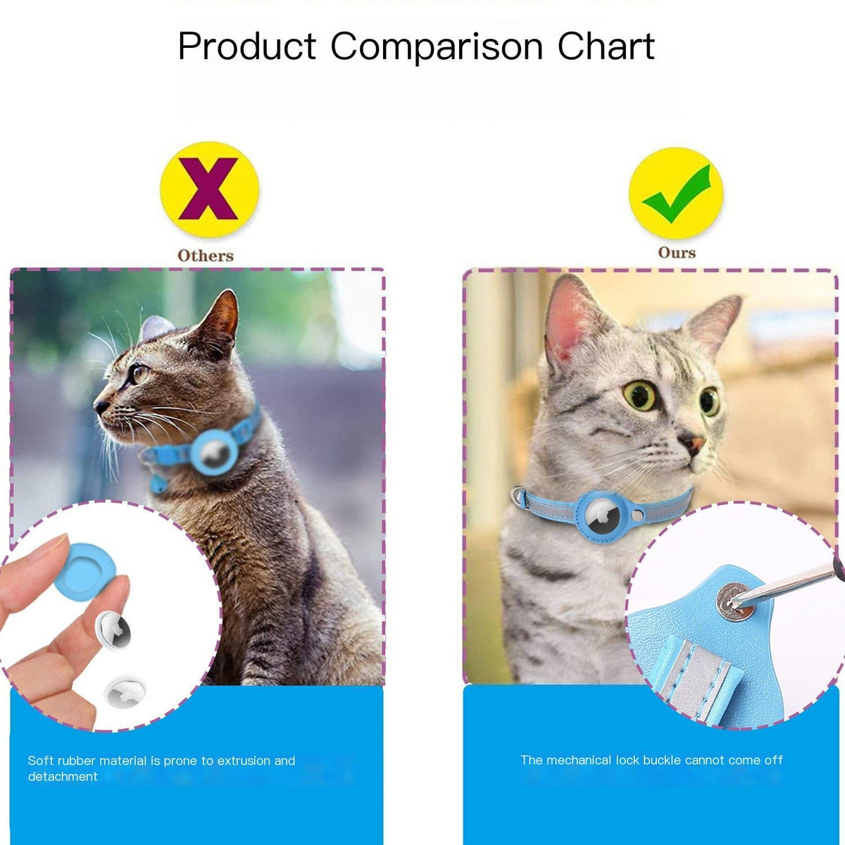 Pet positioning neck collar-Yellow