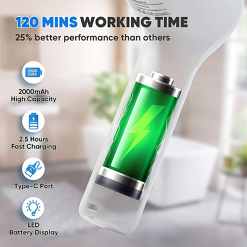 Electric Spin Scrubber Power Shower Cleaning Brush with Extendable Handle & 8 Brush Heads for Bathtub Tile Grout Kitchen Window and Floor