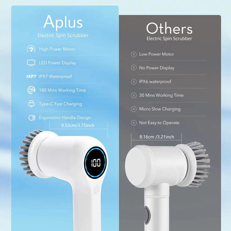Cordless Electric cleaning brush spin scrubber with 4 replaceable heads for kitchen & bathroom