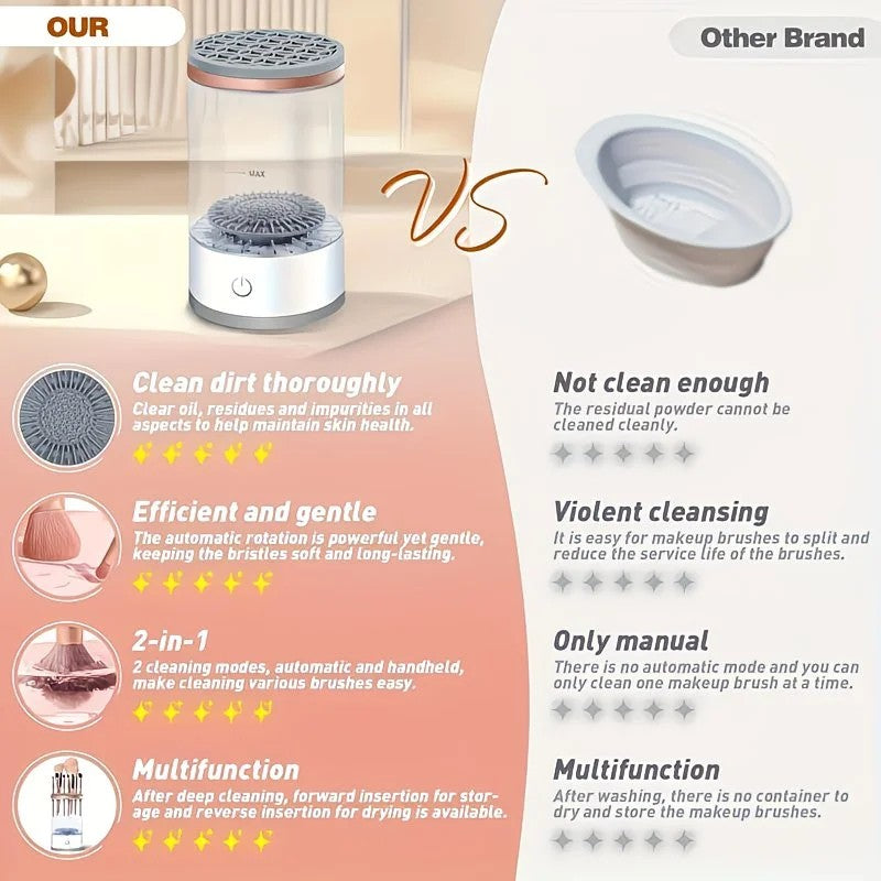 Makeup brush cleaning and drying machine, equipped with a rapid drying system and compact design, suitable for home use and travel. It is an ideal gift for women and for beauty tool care.