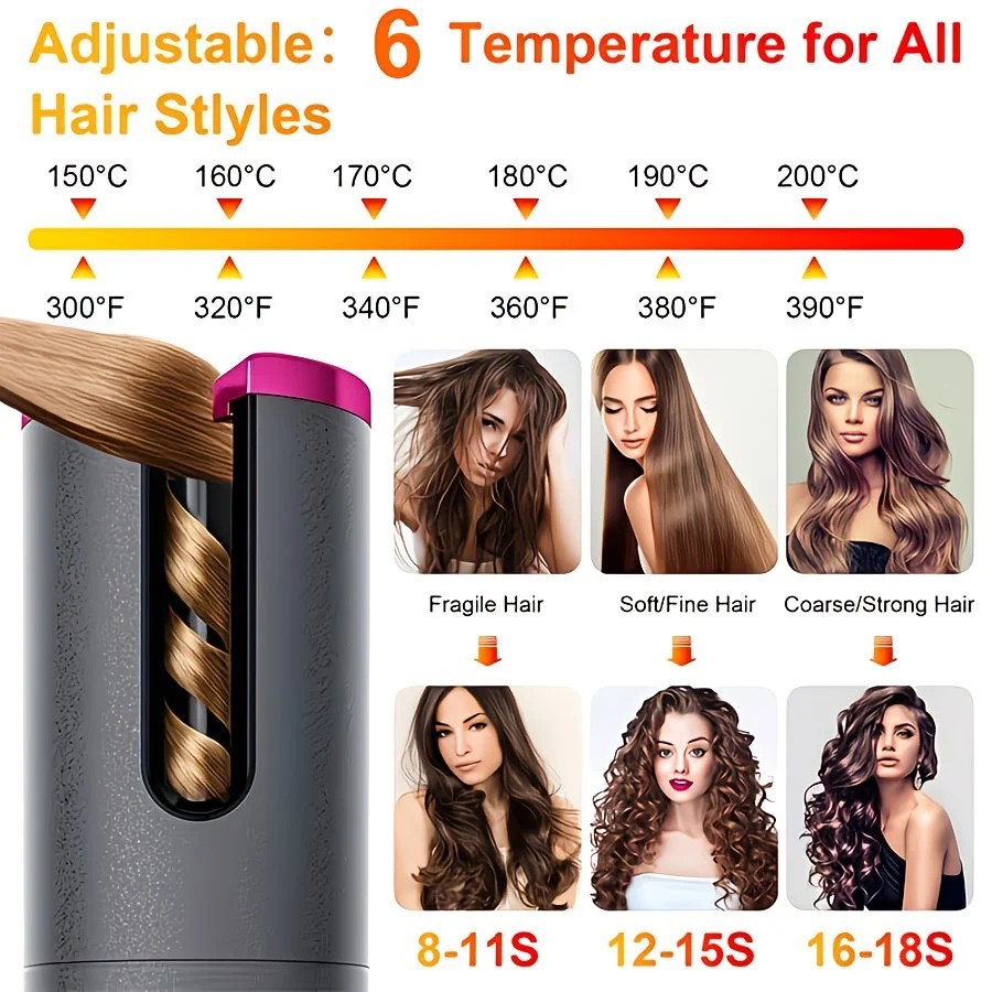 Gray gold Automatic Hair Curling Wand, Tangle-Free Design, Portable USB Charging Rotating Curling Iron with Ceramic Barrel, Suitable for Long Hair, Fast, Ideal for Hairstyling