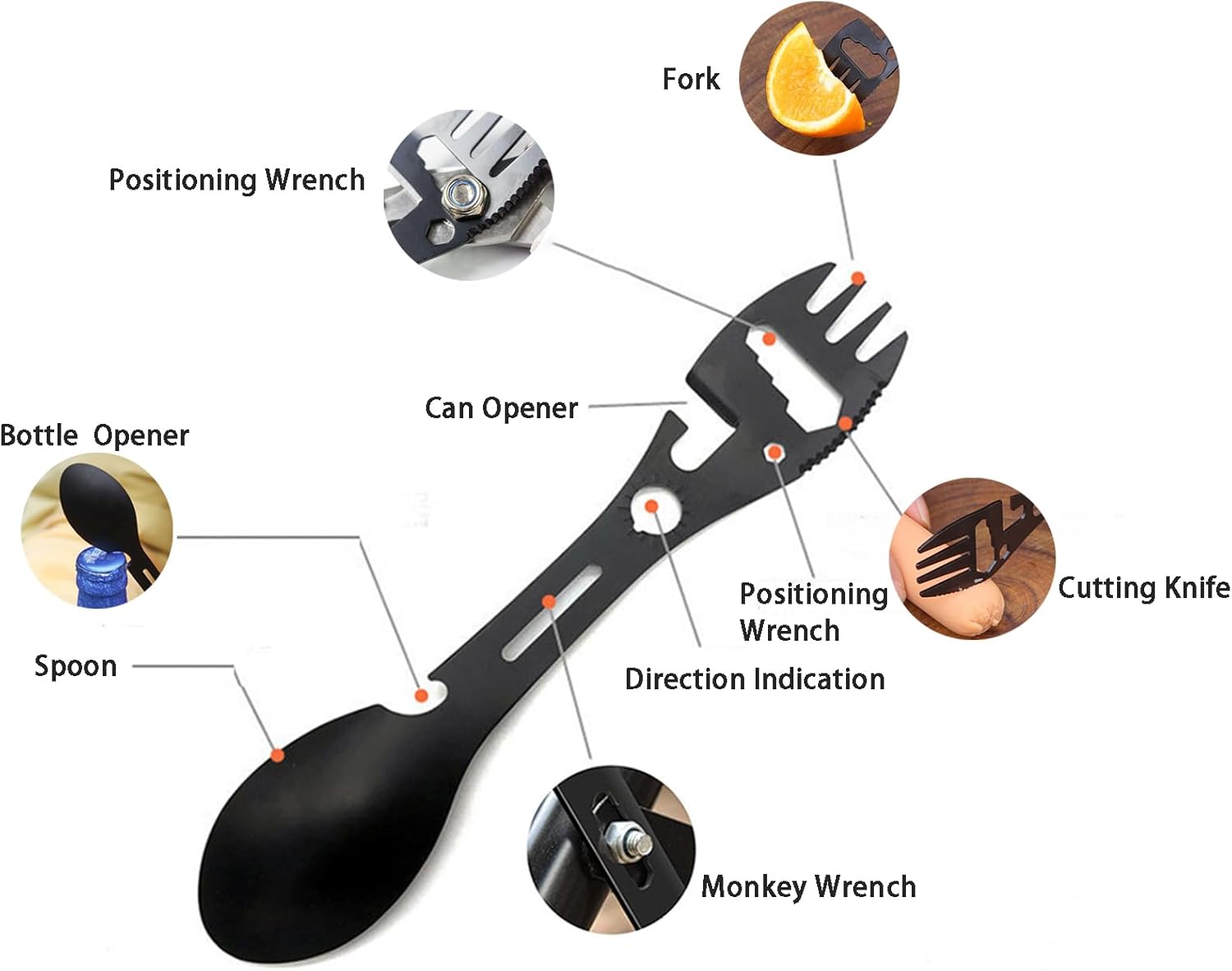 Stainless Steel Spoon and Fork - 10-in-1 Multi-Tool - Works as a combination spoon, fork, knife, bottle opener and wrench - Ideal for picnics, travel, backpacking, hiking and fishing - Black