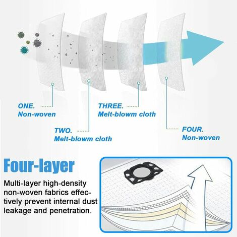 10 pcs vacuum cleaner bags for Karcher WD4 WD5 WD6 Karcher bag MV4, MV5 and MV6 vacuum cleaner bags for Karcher