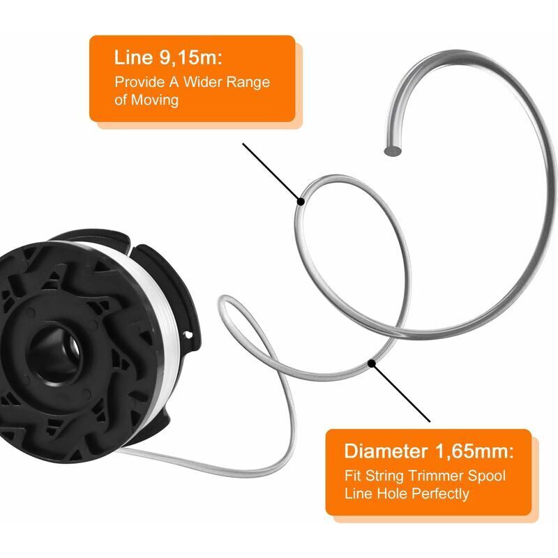 Trimmer Line Spool Pack with 1 Spool Cover and 1 Spring, Trimmer Line Spool for Black and Decker Trimmers