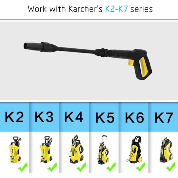 High Pressure Washer Gun for Karcher K2 K3 K4 K5 K6 K7 K?rc
