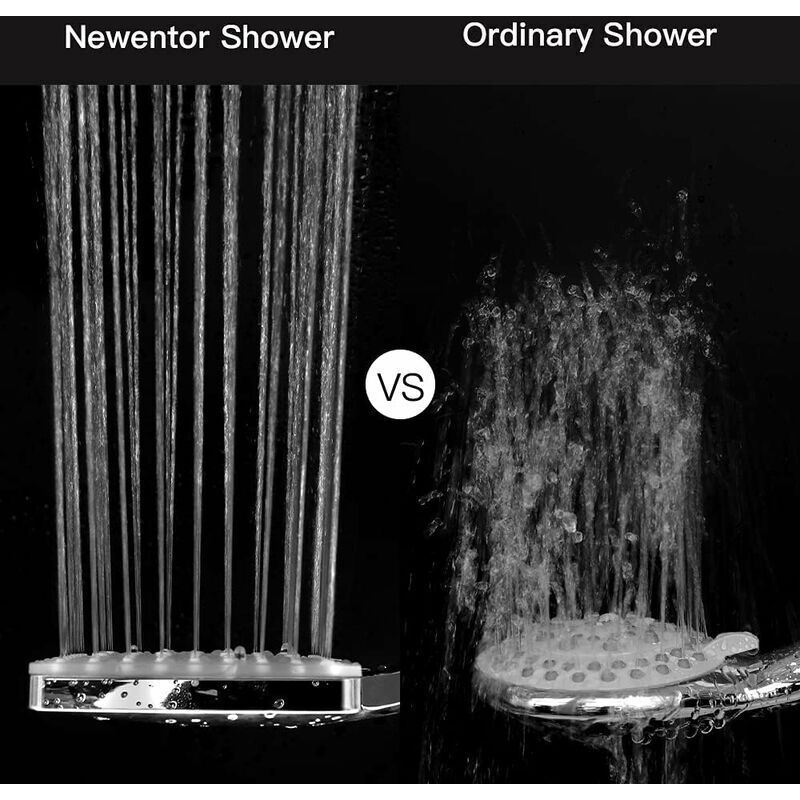 Shower Head, Large Square Shower Head with One-Hand Control, High Pressure Shower Head with 6 Shower Modes, Chrome, from DEBUNS