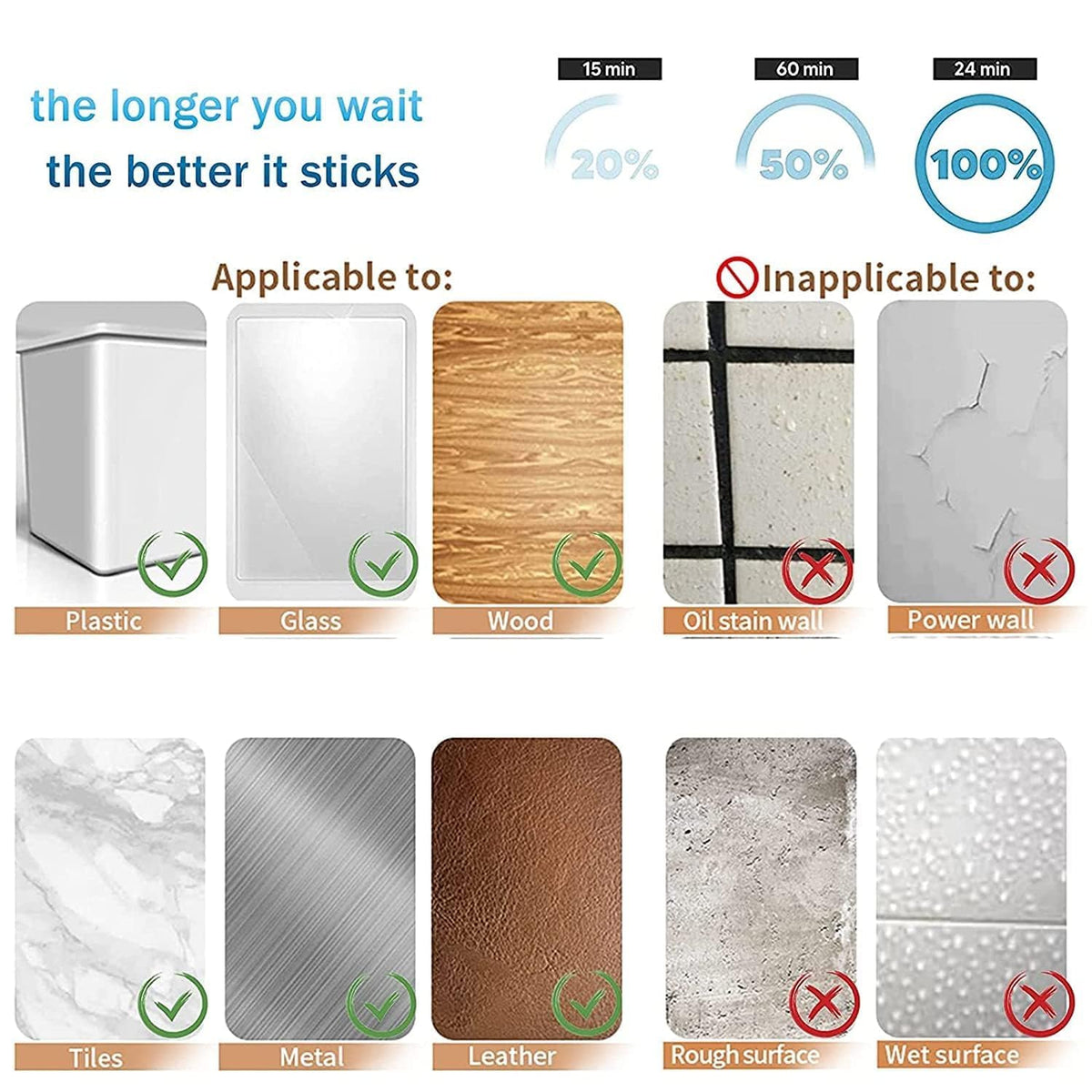 (20mm x 3m) 3M double-sided adhesive tape for indoor and outdoor use, waterproof, mounting tape for the home