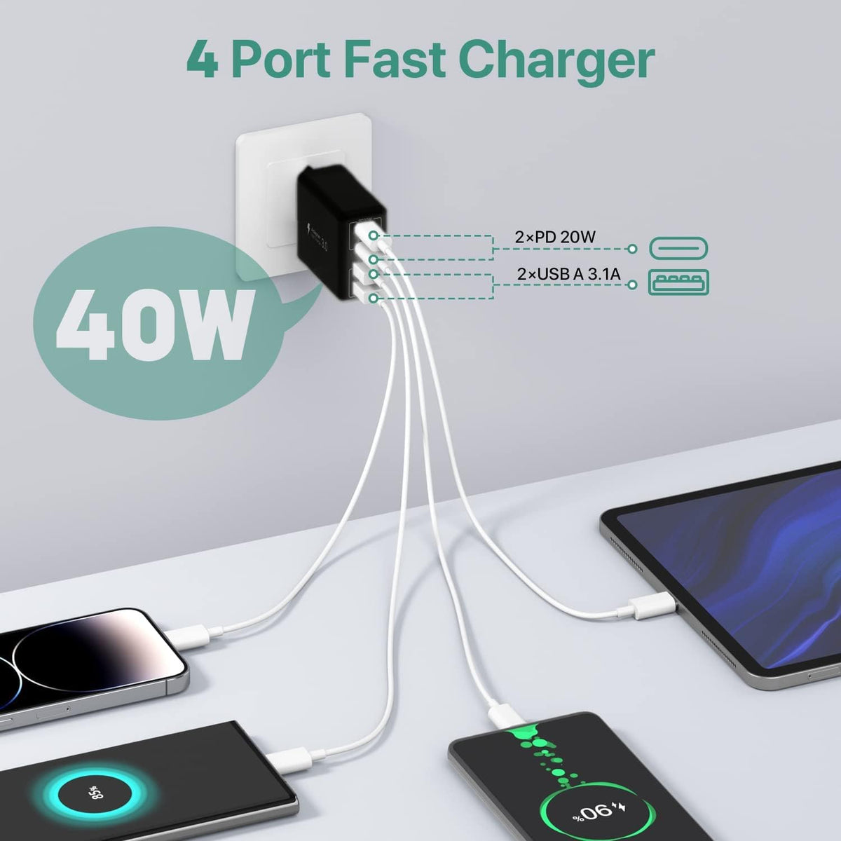 Compatible USB C Charger, 40W USB Multi Fast Charger, Multiple USB Outlets USB Charging Plug Adapter, USB Charger{EE}