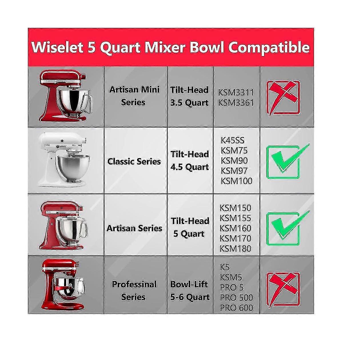 Stainless Bowl for KitchenAid Classic & Artisan Series 4.5-5 QT Tilt-Head Mixer, 5 Quart 304 Stainless Bowl