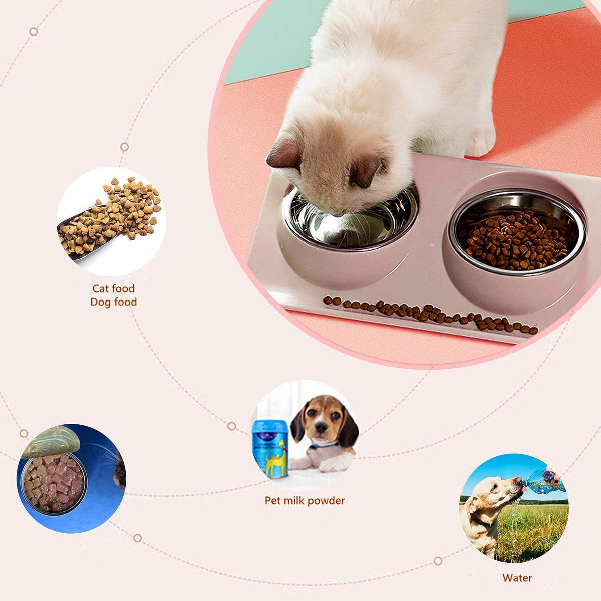 Cat food bowl, double cat food bowl, stainless steel cat bowl, non-slip, cat food bowls, stainless steel cat bowl set, cat food bowl