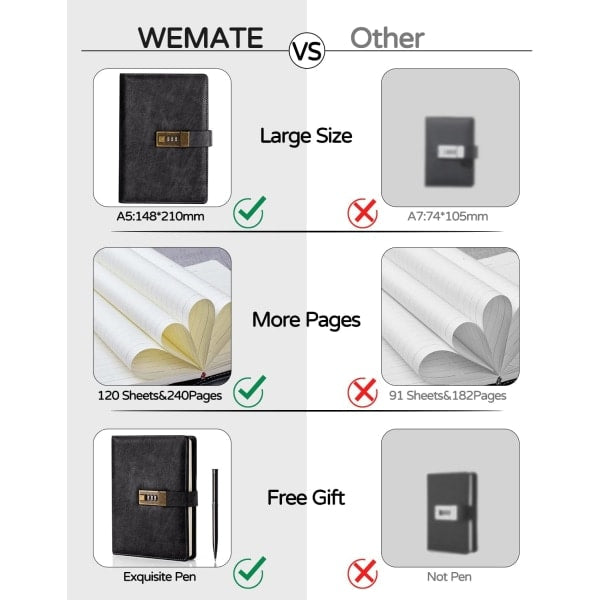 Diary with Lock, A5 PU Leather Journal with Lock, 240 Pages, Vintage Lock Journal Password Protected Notebook with Pen and Gift Box, 22 x 14.7 cm