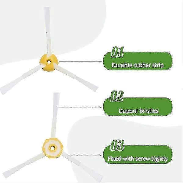 For iRobot Roomba 600 Series 606 620 650 671 675 676 677 680 691 692 Robot Vacuum Cleaner Replacement Parts Accessories P20250110161 As Shown