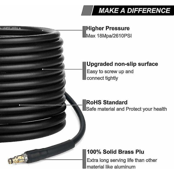 Hose for Kärcher K2 K3 K4 K5 K6 K7 high pressure washer - 10m - Quick connect hose with brass nozzles 10M-yux 10M