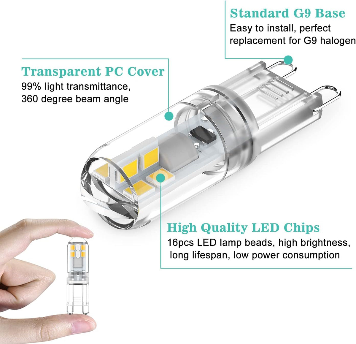 G9 LED bulbs 1.5W equivalent to 20W halogen natural white light 4000K, AC 220-240V, non-dimmable, mini bulb, flicker-free, 6-pack_MGF