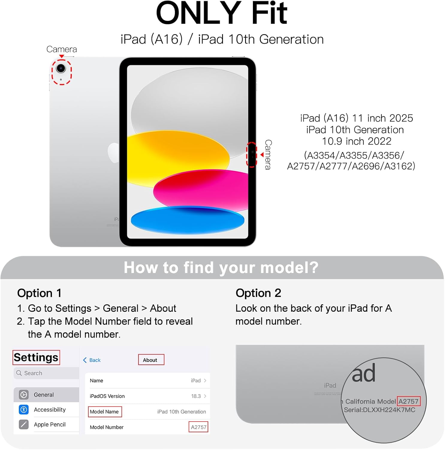 Case for iPad (A16) 11th/10th Generation (2025/2022), Slim Stand Hard Back Cover Auto Wake/Sleep Function (Burgundy)