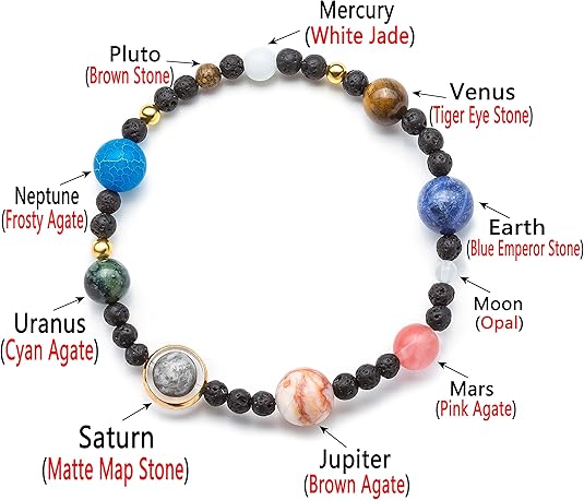 Solar System Bracelet for Men and Women, Universe Galaxy Eight Planets Guardian Star Natural Stone Beads Bracelet Gift Nine Planets—yux Nine planets
