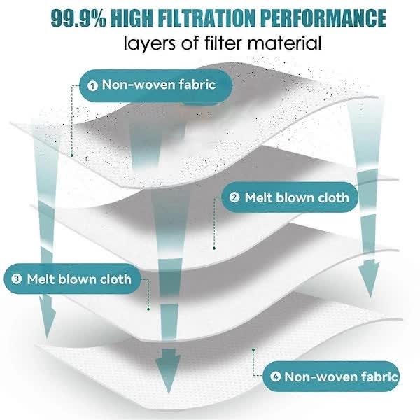 NA/Replacement Accessories for Roborock Q8 Max Q8 Max+ Q5 Pro Q5 Pro+ Vacuum Cleaner Bags Parts 8PCS 8PCS