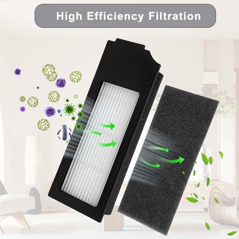 Filter Brush Cloth Replacement Accessories Set for Ecovacs DEEBOT T20 Omni T10 Omni DEEBOT X1 Omni X1 Turbo X1 Plus Robot Vacuum Cleaner (15 Pieces)