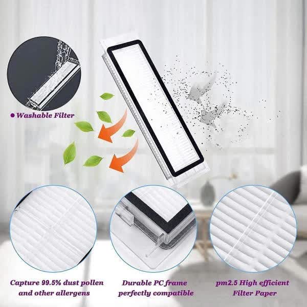 Accessories for S5 Max S6 Max S6 Pure S6 Maxv S50 S51 S55 S60 S65 S5 S6 Vacuum Cleaner