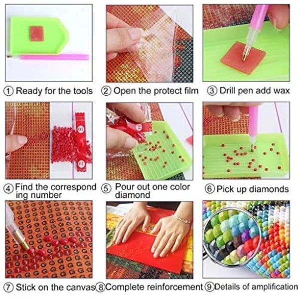 Star Wars Poster Full Drill Diamond Painting by Number Kit