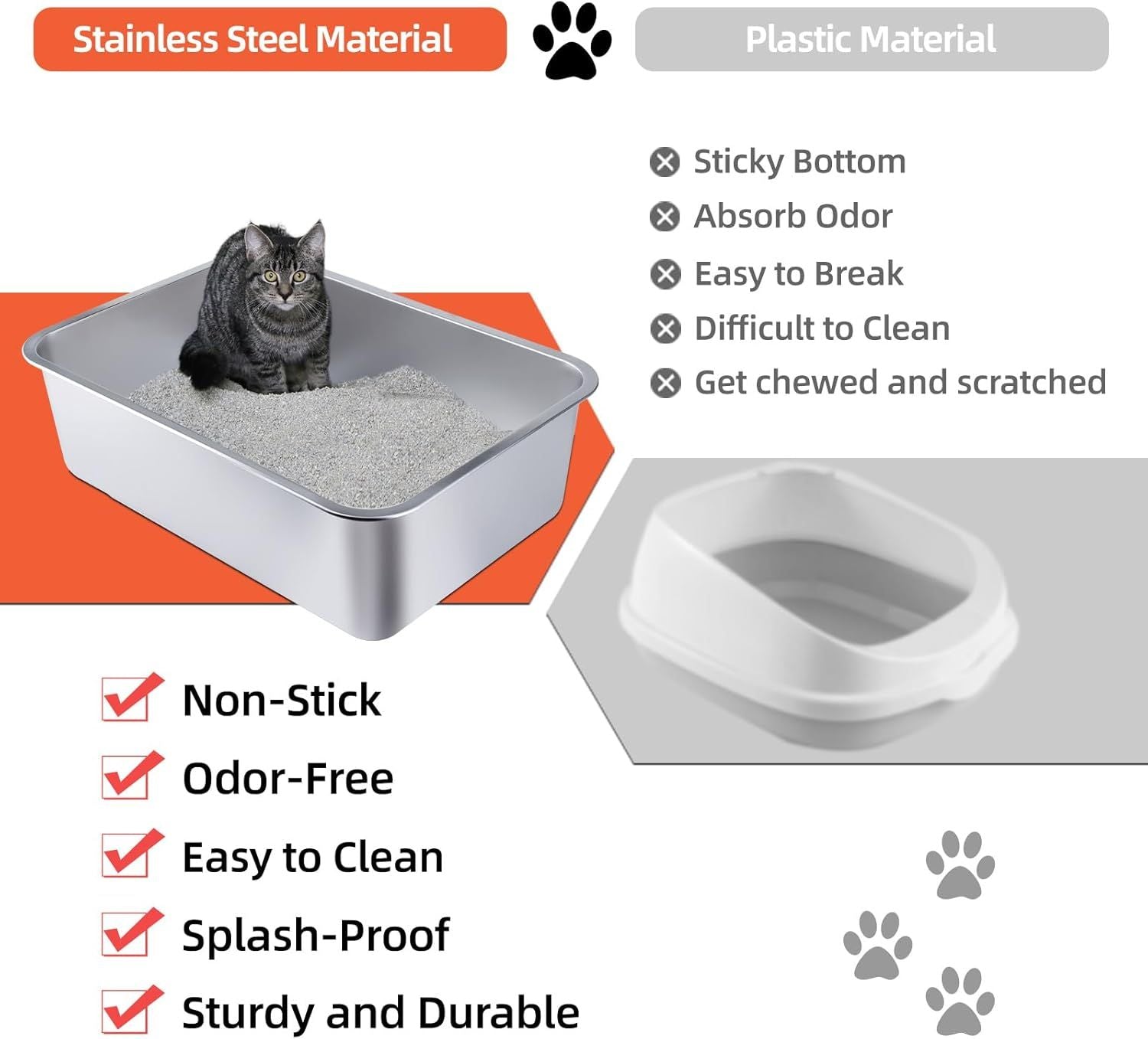 Stainless Steel Cat Litter Box - Large Metal High-Sided Pan for Cats, Pets, Non-Stick, Odor-Free, Easy to Clean, Splash-Proof, Durable (23.6" L x 15.8" W x 6" H)