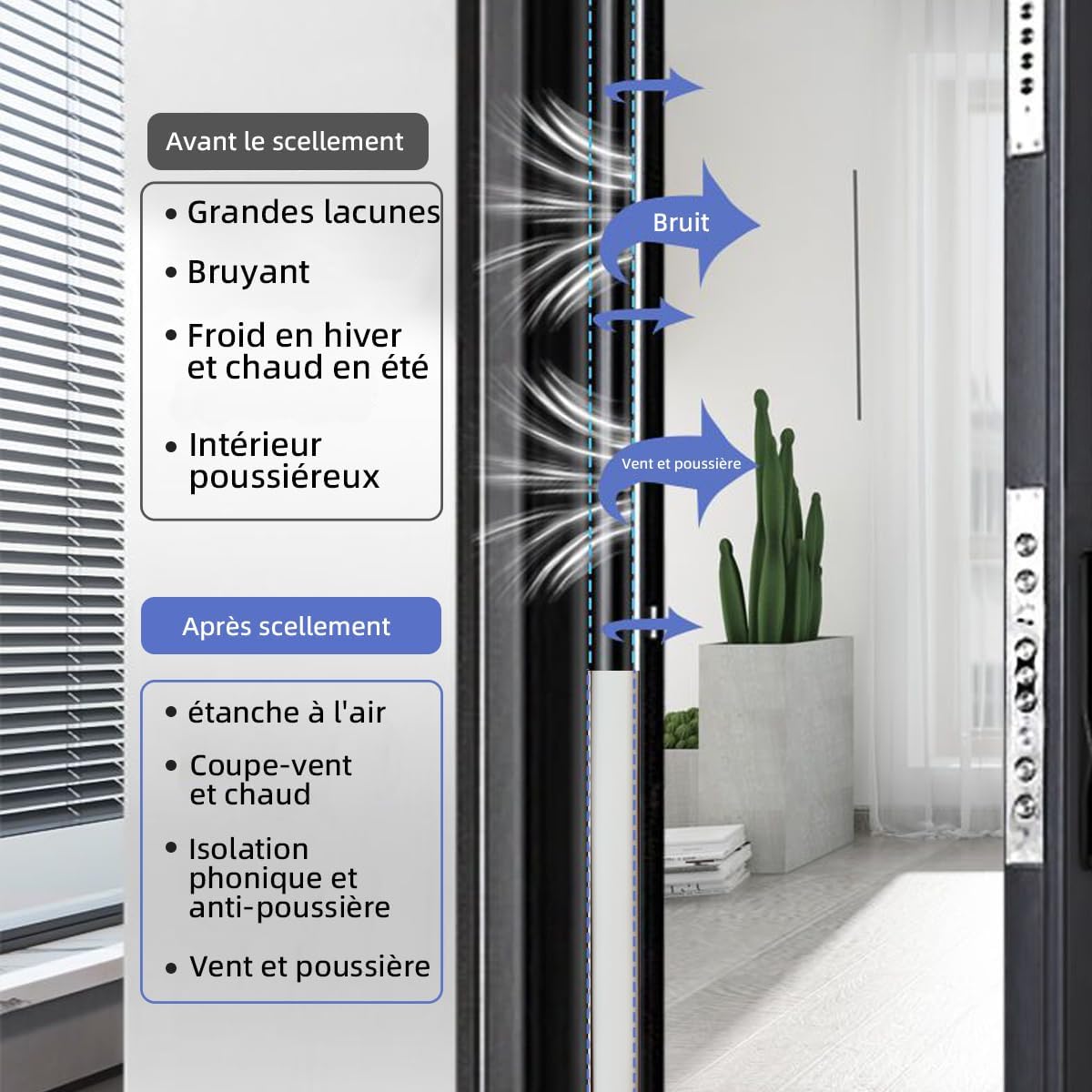 Combined French Door Thermal and Acoustic Insulation Seal, Self-Adhesive Rubber Entry Weatherstrip, PVC Cold Insulation Draught Excluder, Weather Stripping Door Seal (6M, D-White) D-white 6M
