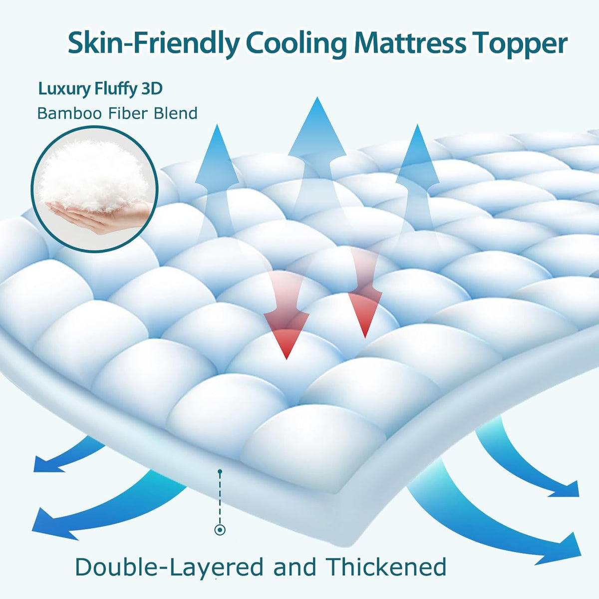 1000GSM Mattress Topper Viscose Derived from Bamboo, Thick Pillowtop Fitted Mattress Cover with 45cm Deep Skirt - Machine Washable Hypoallergenic(Double,white)