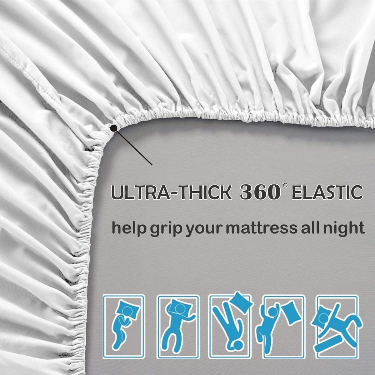 3 Piece Fitted Sheet Set- Fitted Sheet & Pillowcases -Breathable Bedding - Wrinkle, Fade, Stain Resistant- 40cm Deep Pocket Fitted Bed Sheet Set(White,Double)