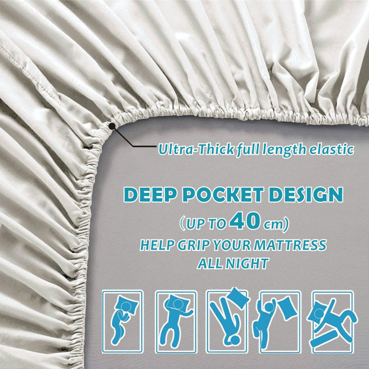 3 Piece Fitted Sheet Set- Fitted Sheet & Pillowcases -Breathable Bedding - Wrinkle, Fade, Stain Resistant- 40cm Deep Pocket Fitted Bed Sheet Set(Raw white,King)