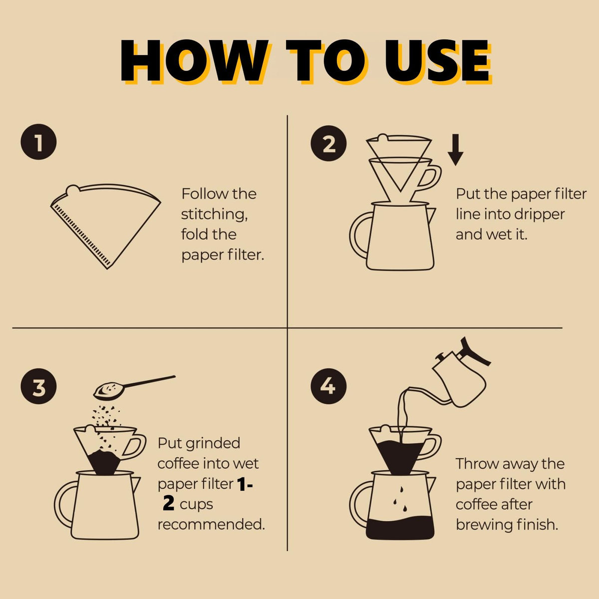 Coffee Filter Paper,100Pcs V60 Cone&50Pcs Hanging Ear Drip, Disposable Natural Unbleached Paper Filters with Pour Over and Drip Coffee Maker