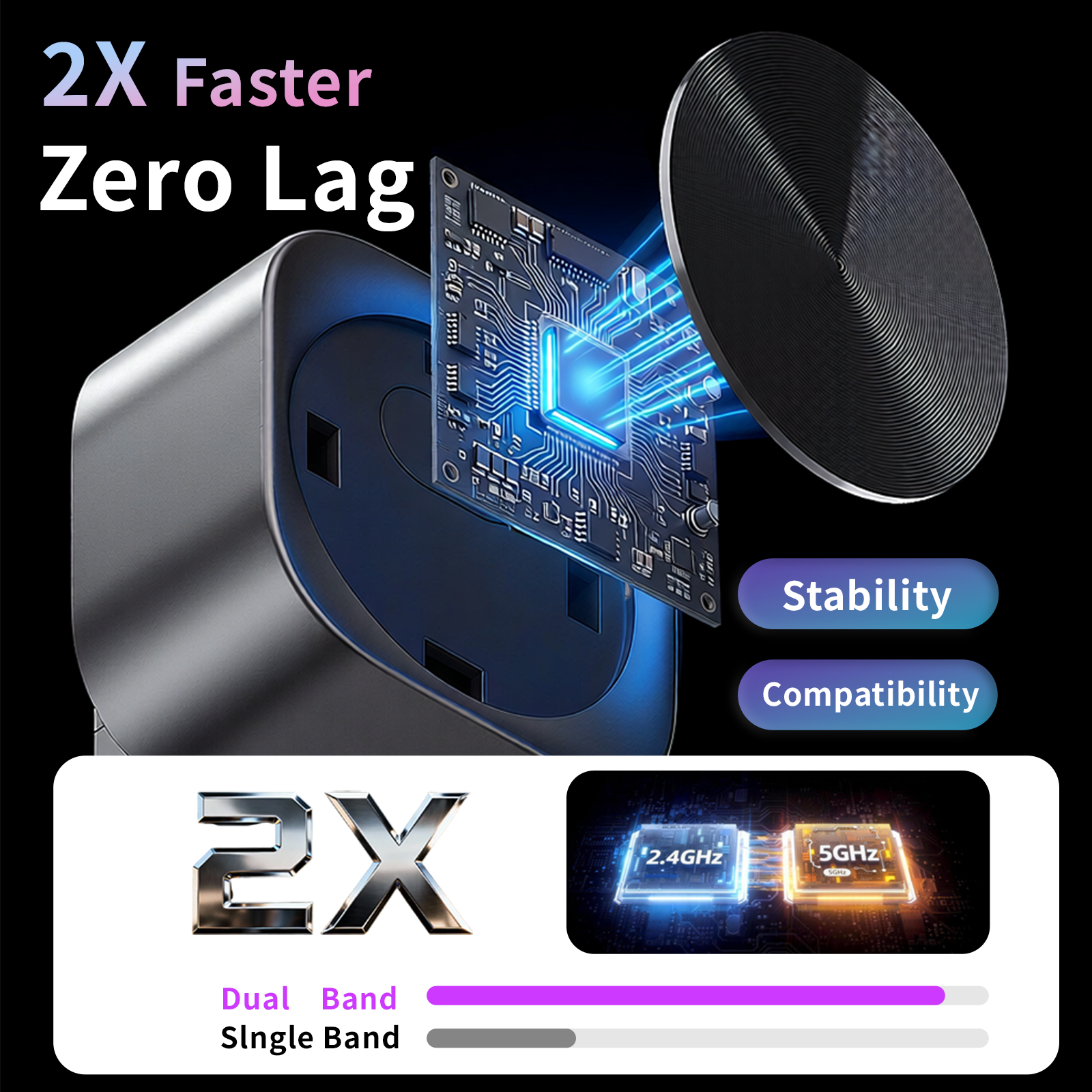 Wireless CarPlay Adapter