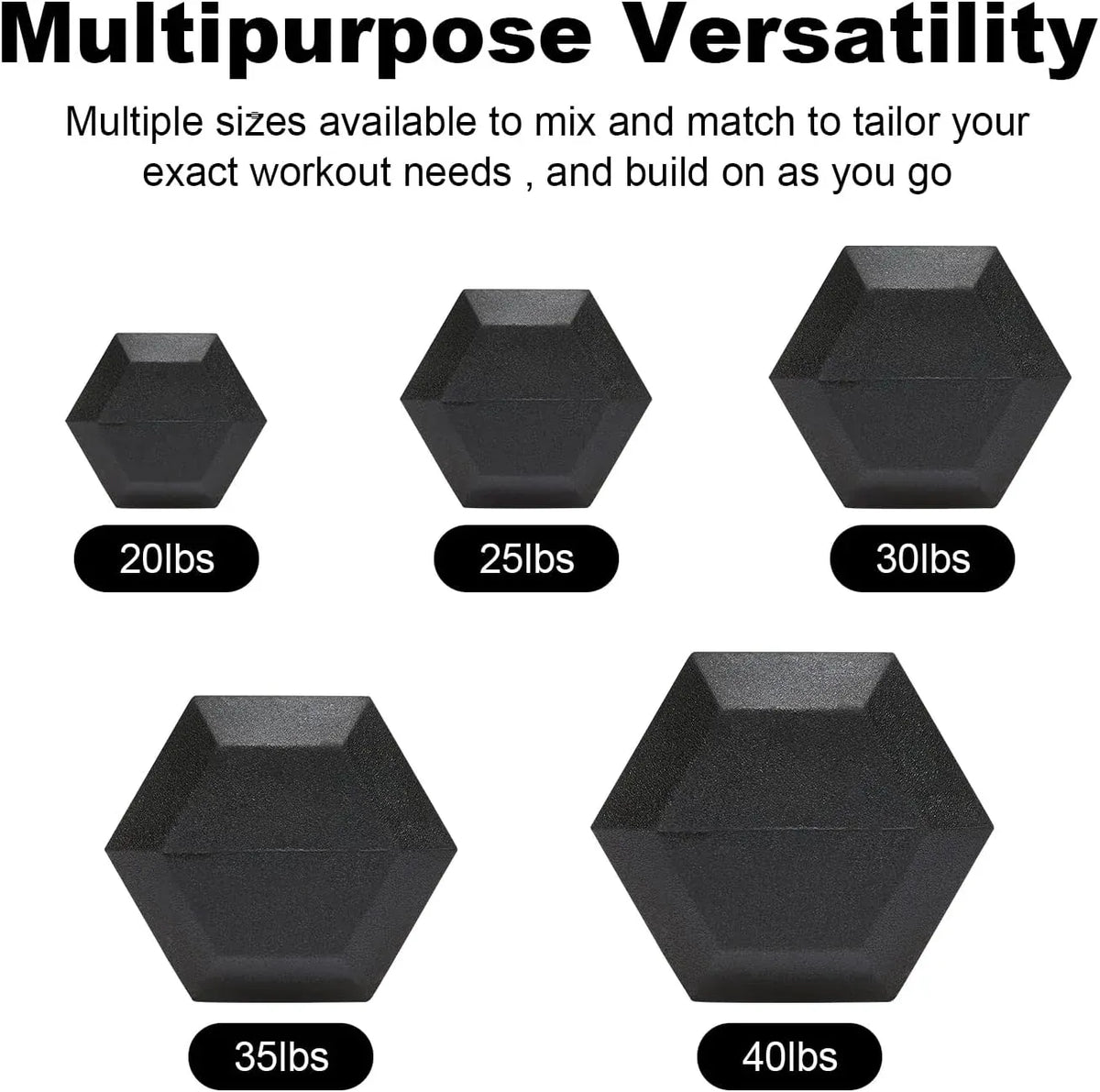 20lb to 45lb Rubber Coated Hex Dumbbells (sold in pairs) — Pair of 20LB / ~9kg