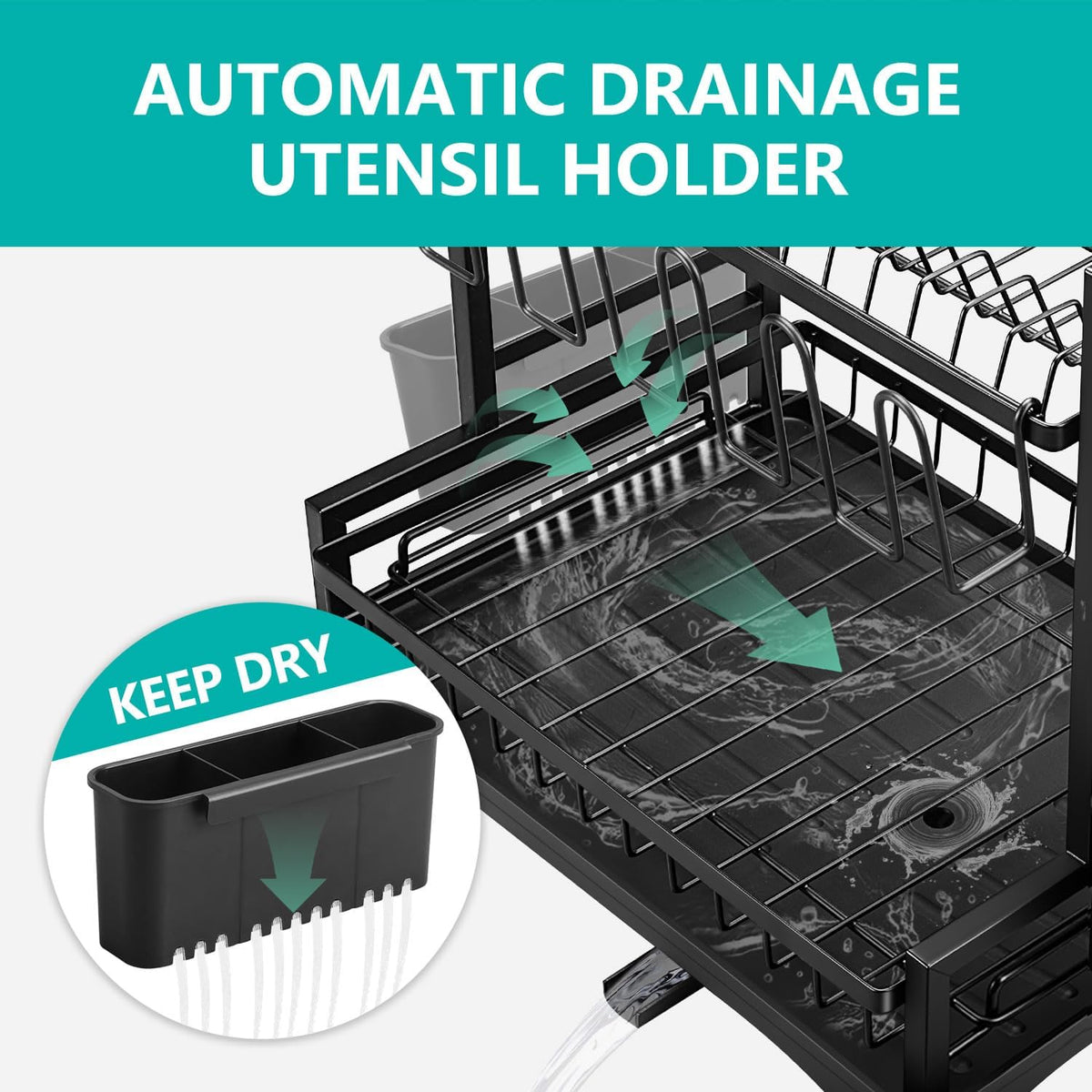 CARLA HOME Dish Drying Rack 2-Tier Kitchen Drainer with Drainboard