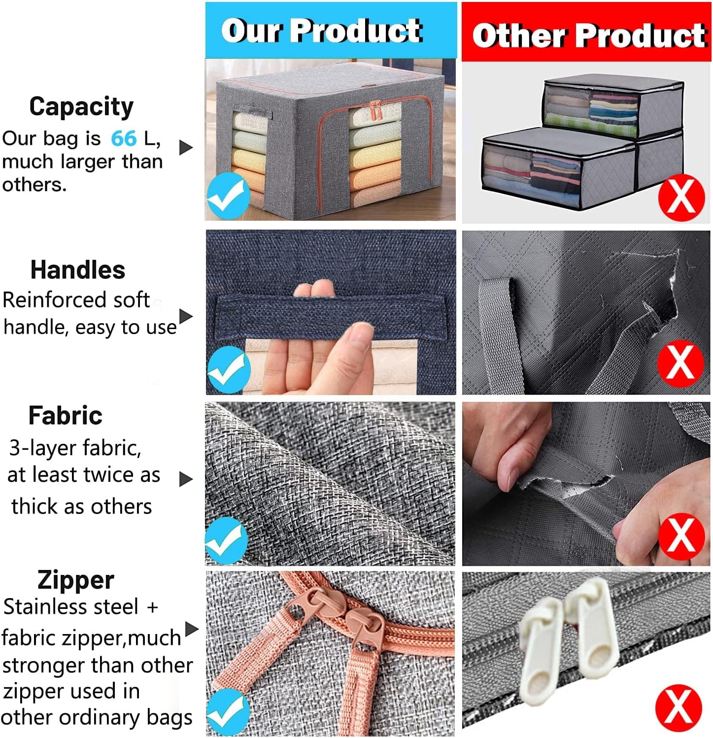 CARLA HOME 3 pack Large Clothes Storage Bins with Lids for Clothing, Bedding, Blankets, Toys (66L capacity - Grey)