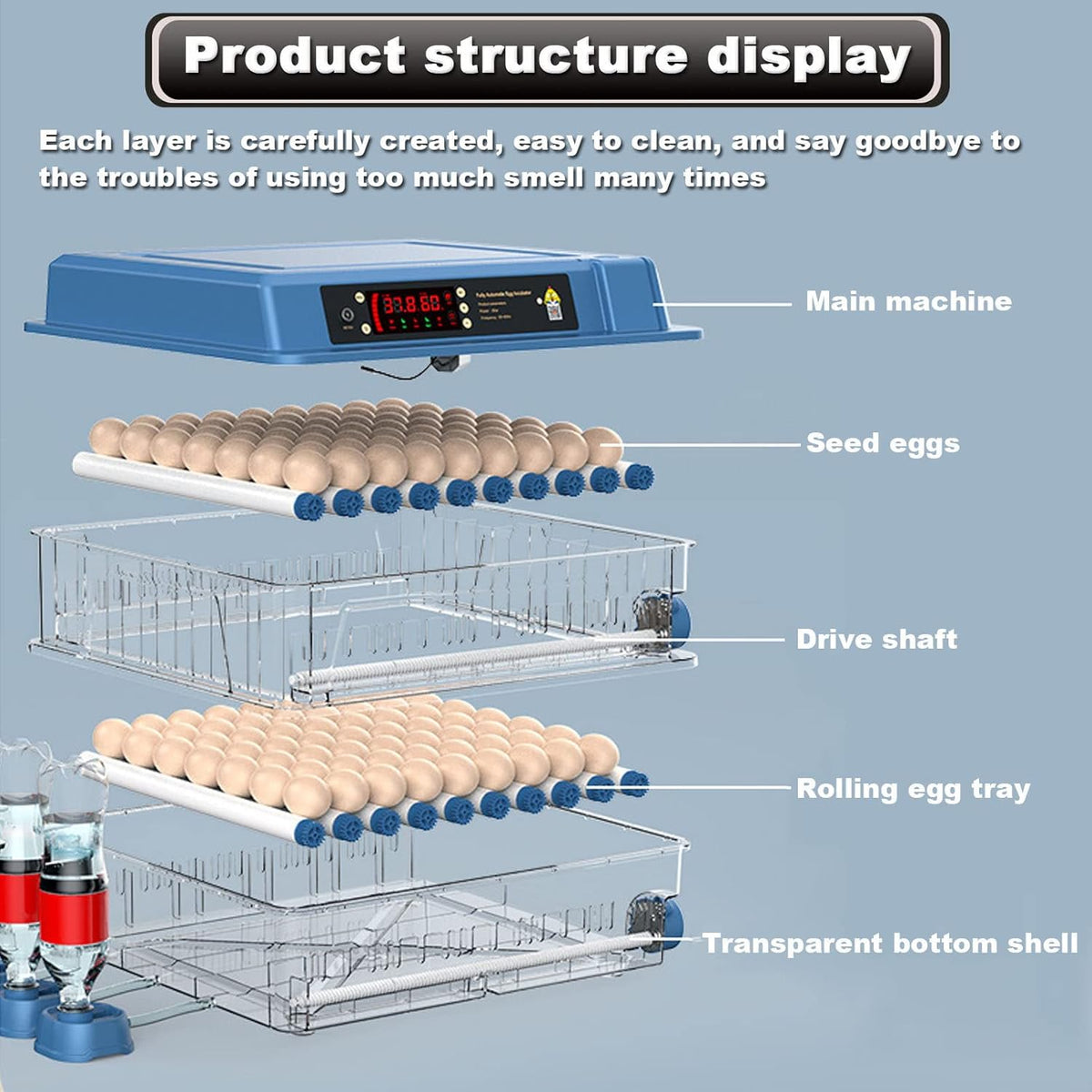 CARLA HOME 128 Egg Incubator with Automatic Turning, LED Display, Humidity & Temperature Control, Auto Water System & Built-in Egg Candler for Chicken, Duck, Quail, Goose