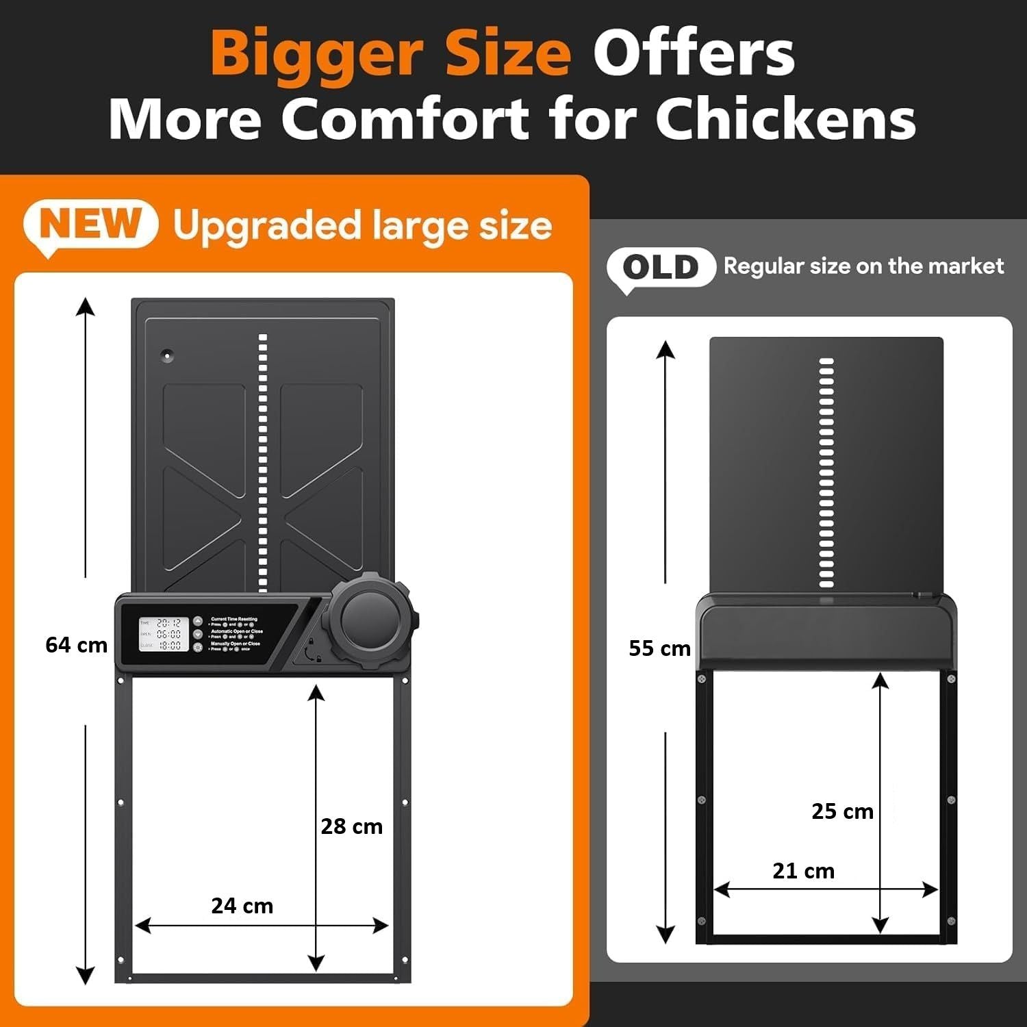 CARLA HOME Solar Automatic Chicken Coop Door with Timer, Light Sensor, Remote Control, Anti-Pinch, LED Screen & USB Charging