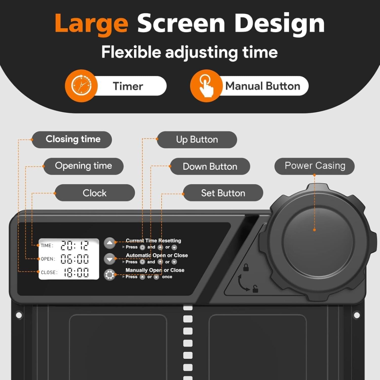 CARLA HOME Solar Automatic Chicken Coop Door with Timer, Light Sensor, Remote Control, Anti-Pinch, LED Screen & USB Charging