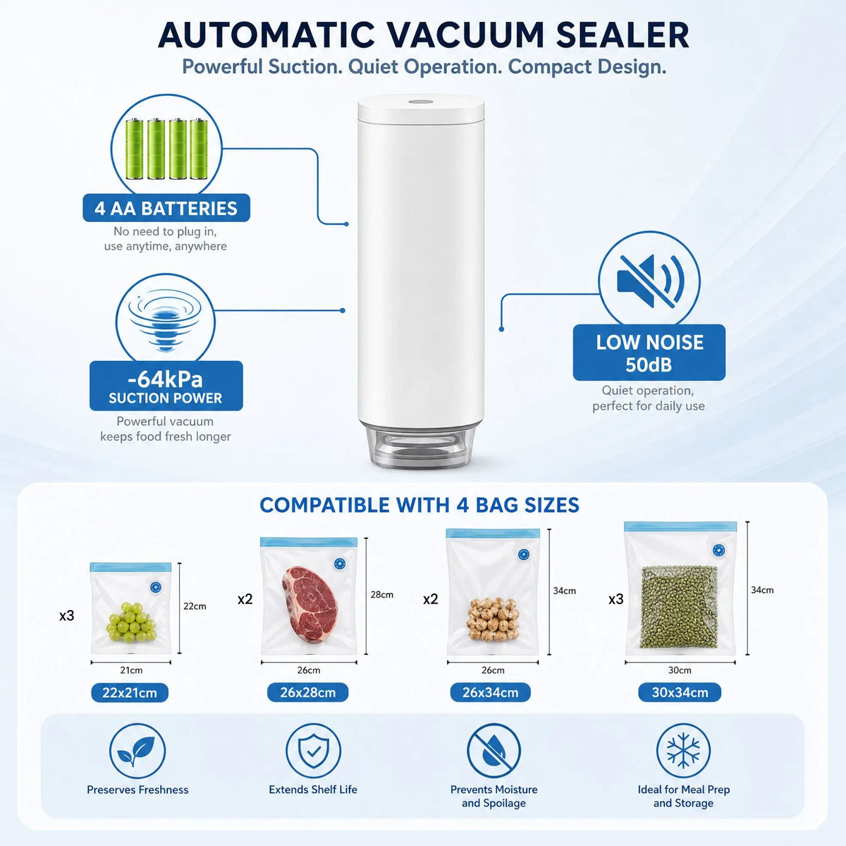 CARLA HOME Automatic Vacuum Sealer Kit - 10 Reusable Bags - White - Food Vacuum Set