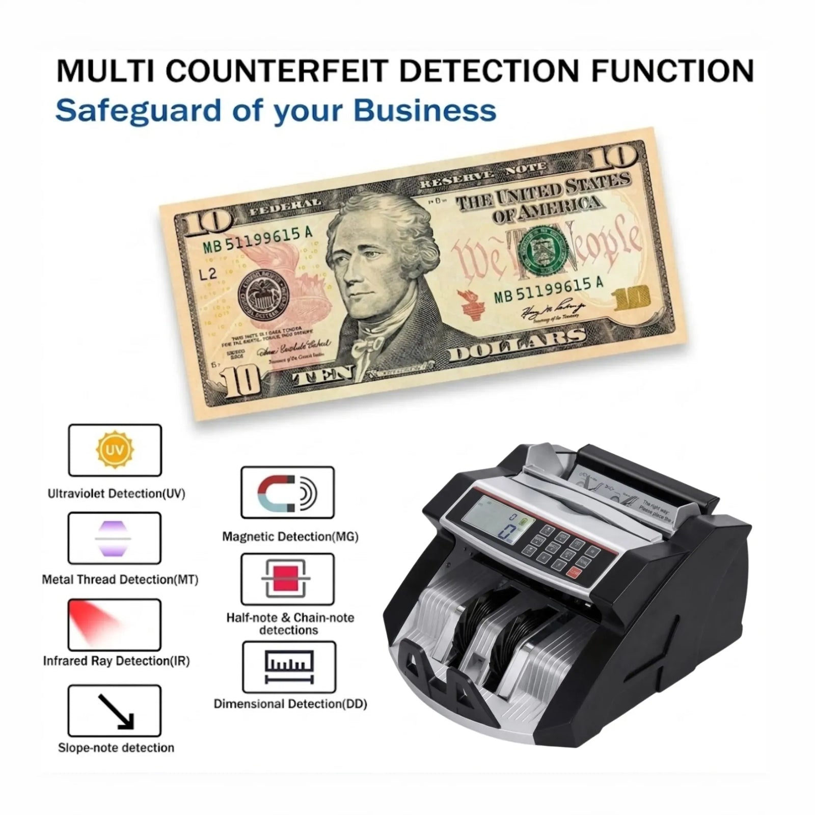 CARLA HOME Money Counting Machine with Uv Detection Bill Counter