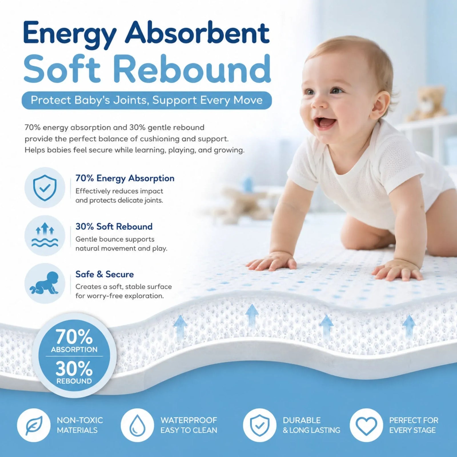 CARLA HOME Baby Play Mat 200x300cm, Thick Foam Crawling Mat, Infants, Pink