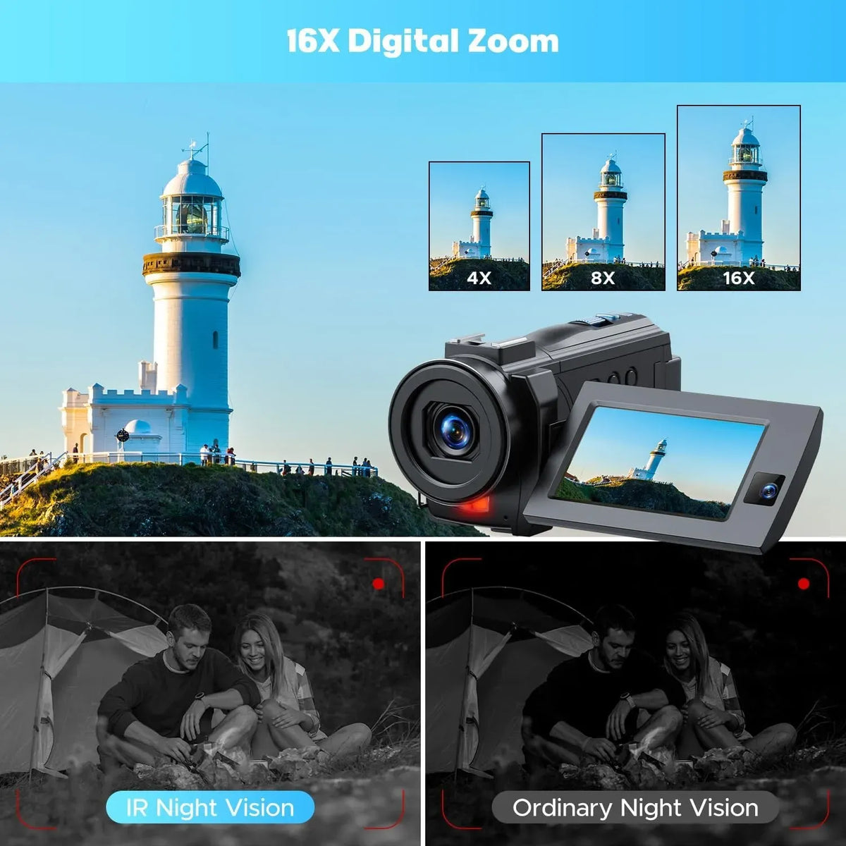 5K Video Camera with 56MP Dual Lens, WiFi, IR Night Vision, and 64GB SD Card in Black